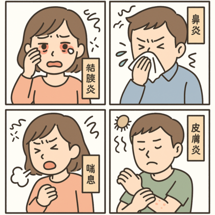 アレルギー症状